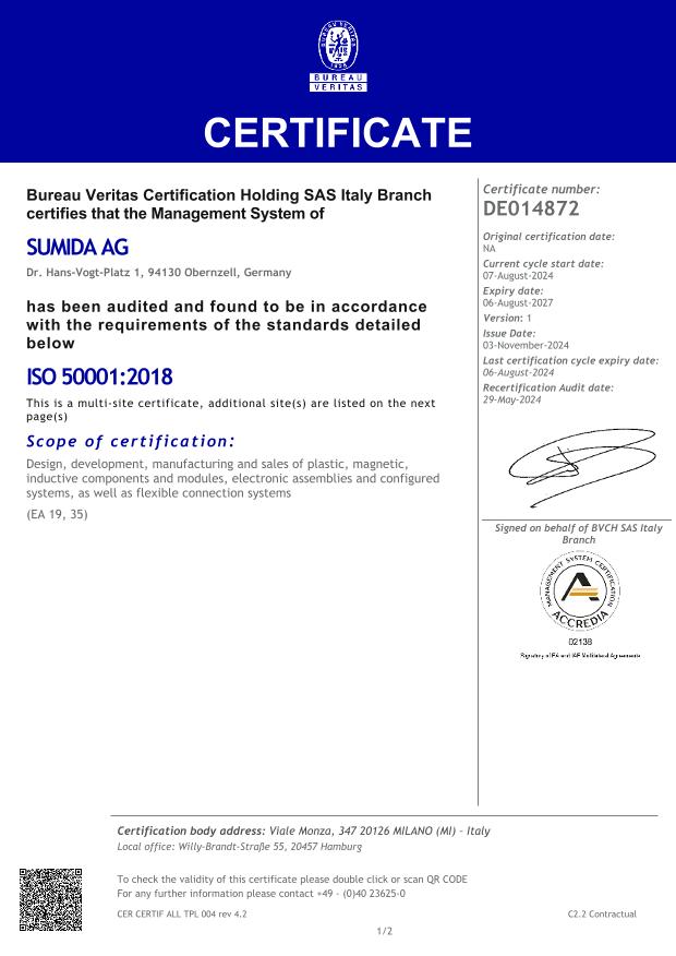 ISO 50001